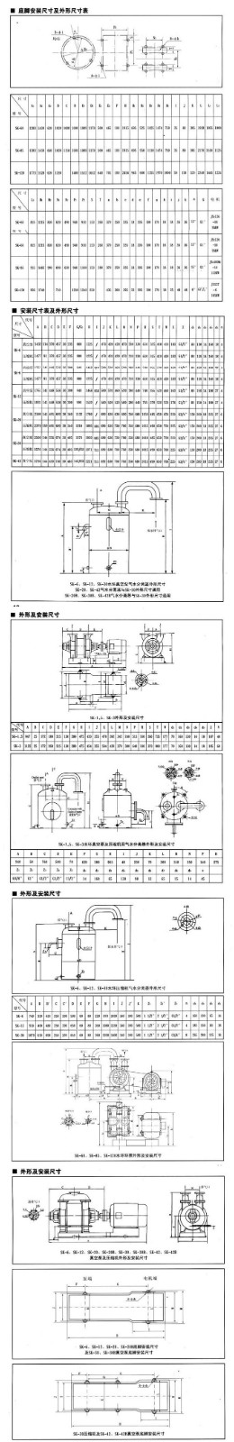 SK型水環式真空泵安裝尺寸圖 SK型水環式真空泵安裝尺寸圖