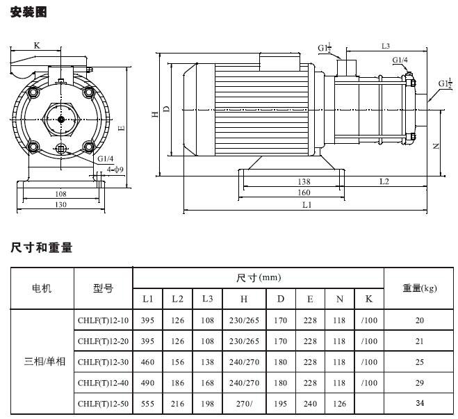 CHLF(T)輕型不銹鋼多級離心泵材料 CHLF(T)輕型不銹鋼多級離心泵材料