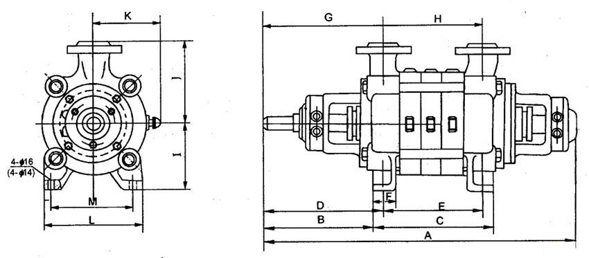 1.5GC、2GC、2.5GC型臥式多級離心泵外形尺寸圖 1.5GC、2GC、2.5GC型臥式多級離心泵外形尺寸圖